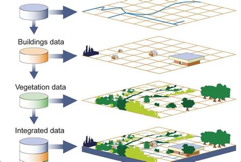 socialmediagis|Collecting, analyzing, and visualizing location ...